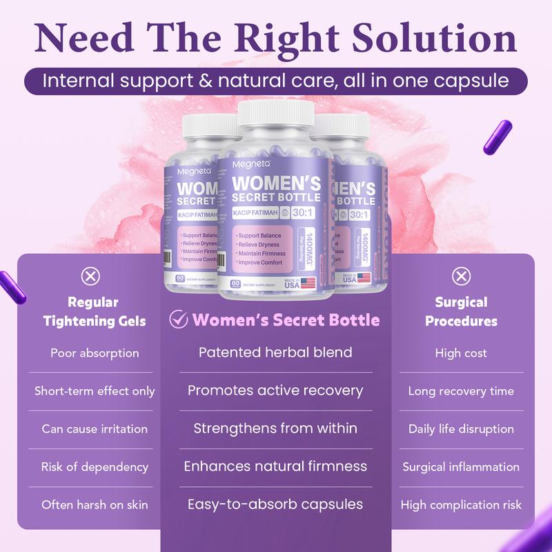 Women's Vaginal Health Capsules